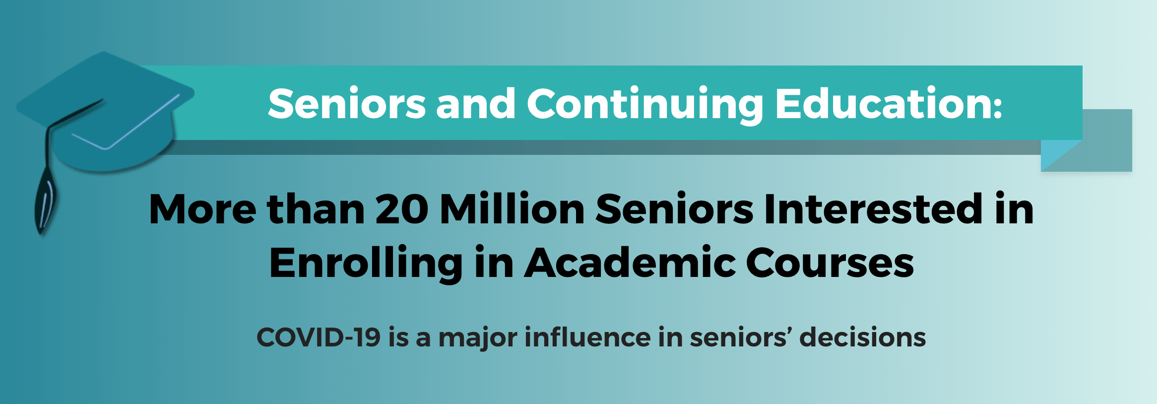 Continuing Education for Seniors Facts and Statistics