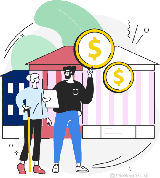 How Much Does 24/7 InHome Care Cost? The Senior List