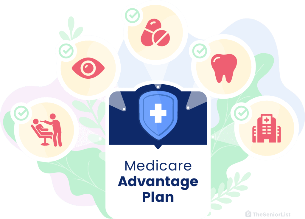 What Is Medicare Advantage? A 2025 Guide