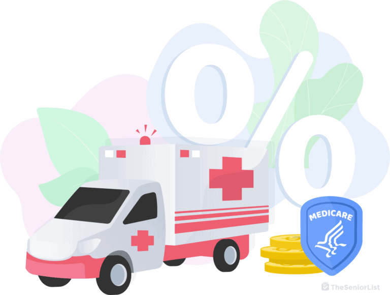 Does Medicare Cover an Ambulance in 2023?
