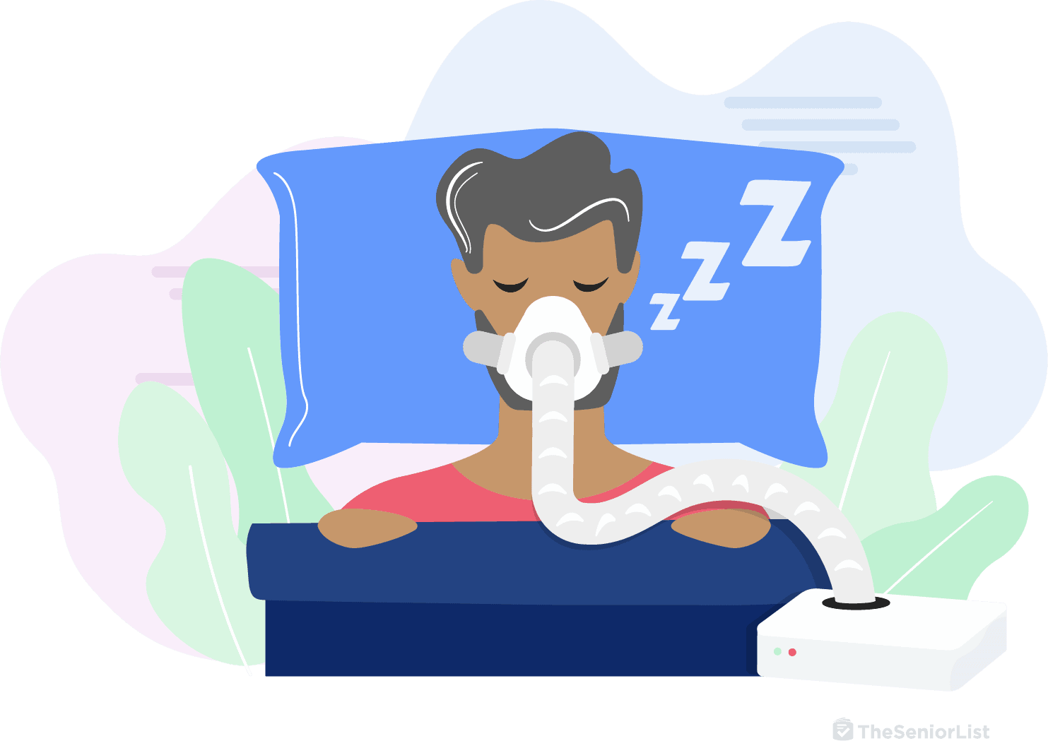 Does Medicare Cover CPAP Machines in 2023?