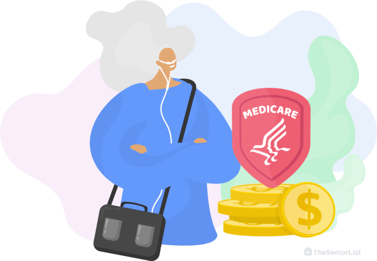 Does Medicare Cover CPAP Machines in 2024?