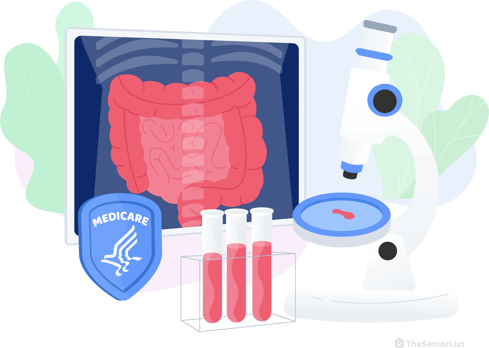 Medicare and Other Colon Screenings