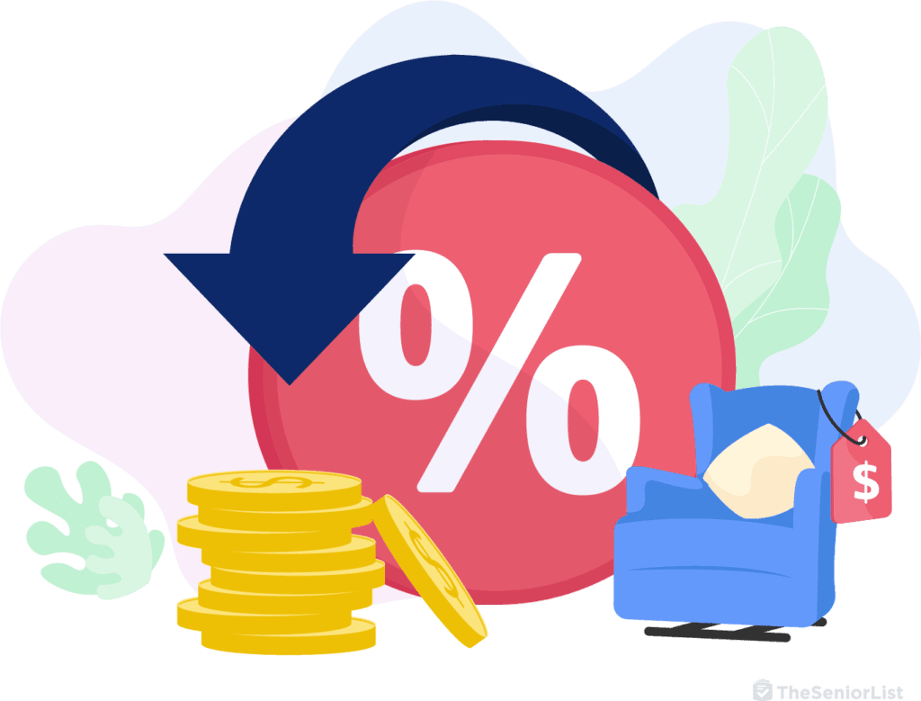Will Medicare Pay for a Lift Chair in 2024? The Senior List
