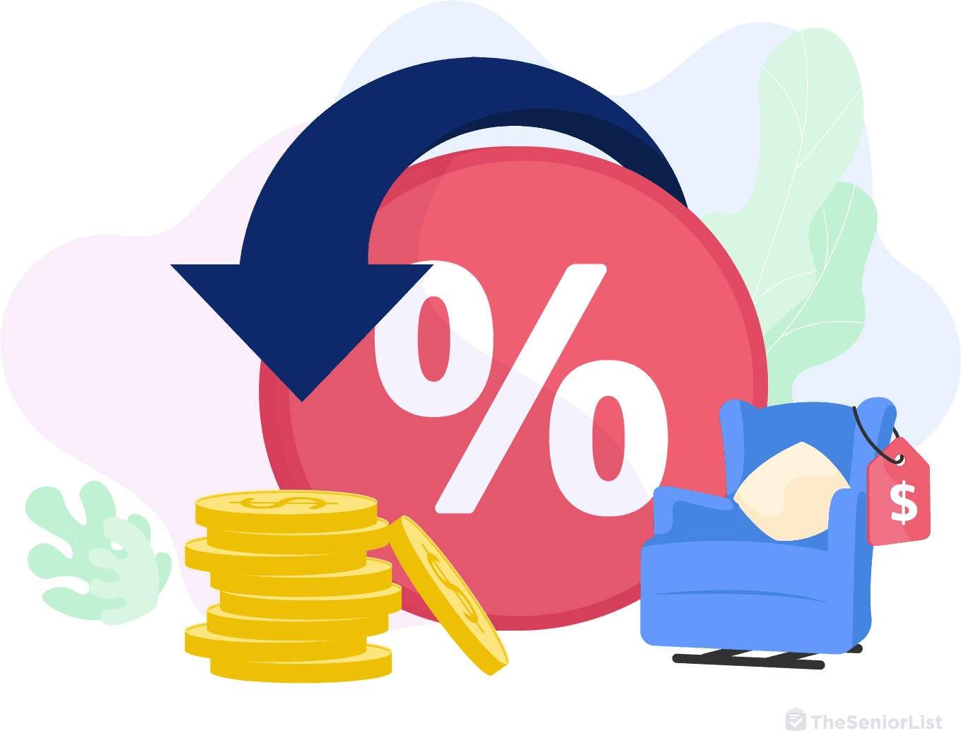 Medicare Reimbursement