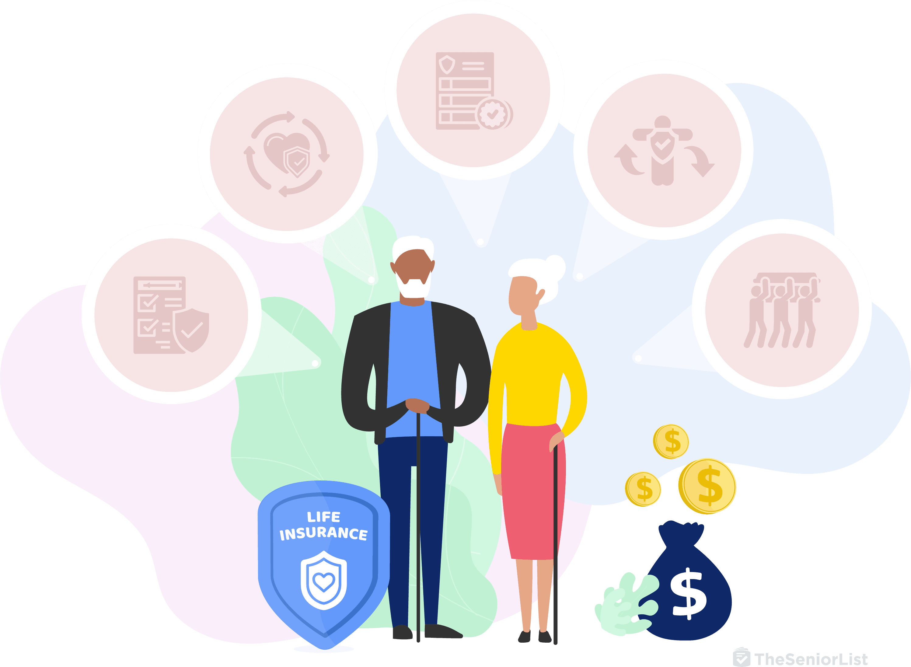 Types of life insurance for seniors