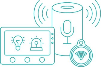 IOT Devices