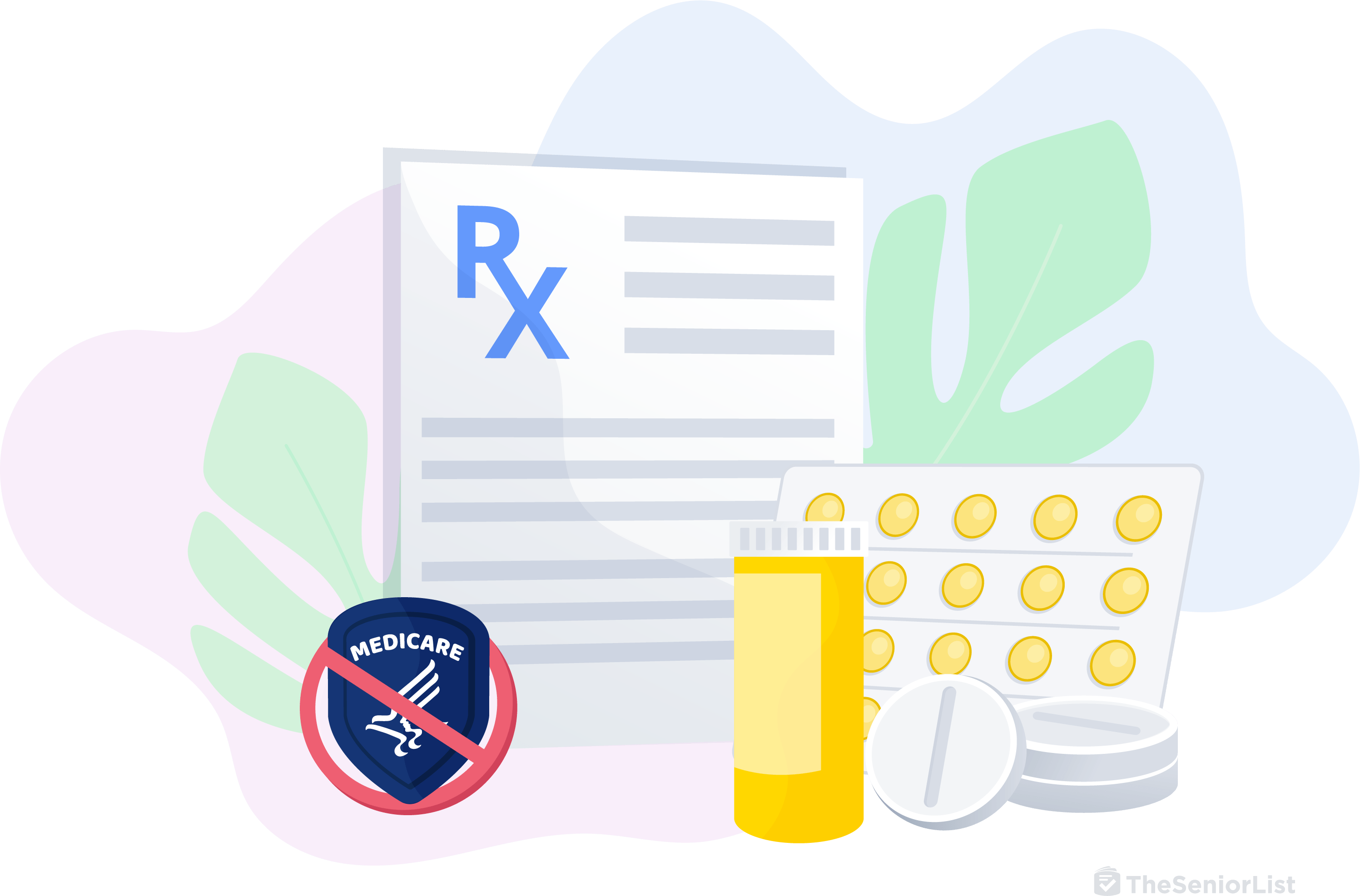 Medicare won't cover Prescription Medications