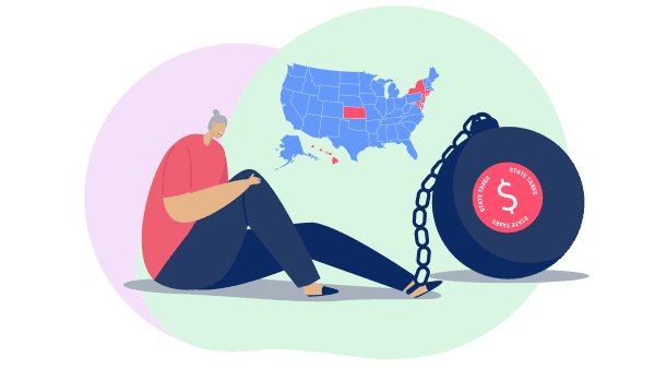 Worst Retirement States