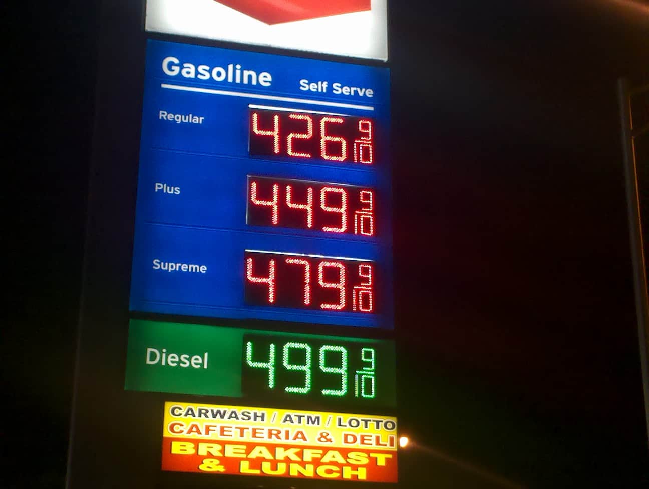 Gas prices